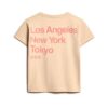 Core Logo City Fitted T-Shirt Core Logo City Fitted T-Shirt