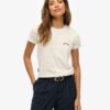 Essential Logo Fitted T-shirt Essential Logo Fitted T-shirt