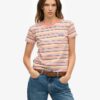 Essential Logo Striped Fitted T-shirt Essential Logo Striped Fitted T-shirt