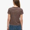 Essential Logo Striped Fitted T-shirt Essential Logo Striped Fitted T-shirt