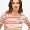 Essential Logo Striped Fitted T-shirt Essential Logo Striped Fitted T-shirt