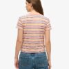 Essential Logo Striped Fitted T-shirt Essential Logo Striped Fitted T-shirt