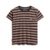 Essential Logo Striped Fitted T-shirt Essential Logo Striped Fitted T-shirt