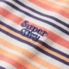 Essential Logo Striped Fitted T-shirt Essential Logo Striped Fitted T-shirt