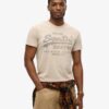 Κλασικό T-shirt Heritage
