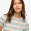 Κοντό T-shirt με ρίγες σε στυλ Vintage