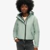 Μπουφάν Code SD-Windcheater Μπουφάν Code SD-Windcheater