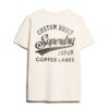 T-shirt με γραφικό στο στήθος Copper Label